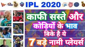 Download IPL 6 Patch for Cricket 07 game