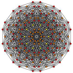 Download Abasralsa-SiMPLEX game